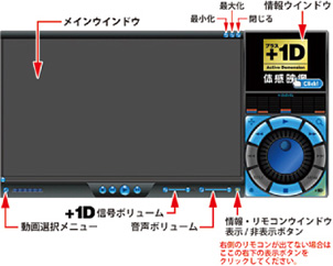 D-PLAYER：プレイヤー画面の説明